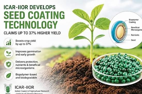 ICAR's smart seed coating shows up to 37% yield increase across multiple crops